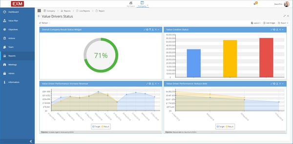 07 Company Reports