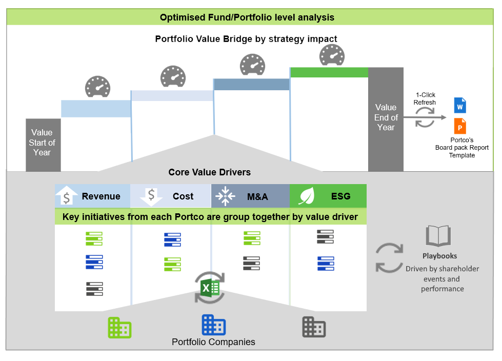 optimised _portfolio